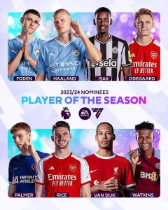 VOTE ARSENAL PLAYER FOR PREMIER LEAGUE AWARDS